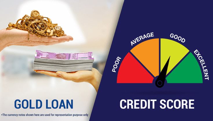Credit score